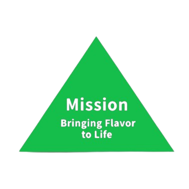 Future Vision Image 1